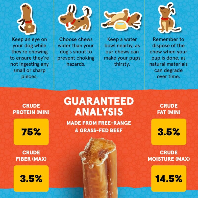 Jumbo Bully Sticks for Dogs - Naturally Cleans and Strengthens Teeth - Rawhide Free Dog Chews Long Lasting - Lasts 50% Longer Than a Standard Bully Stick (6 Inch, 6 Pack) - Image 5