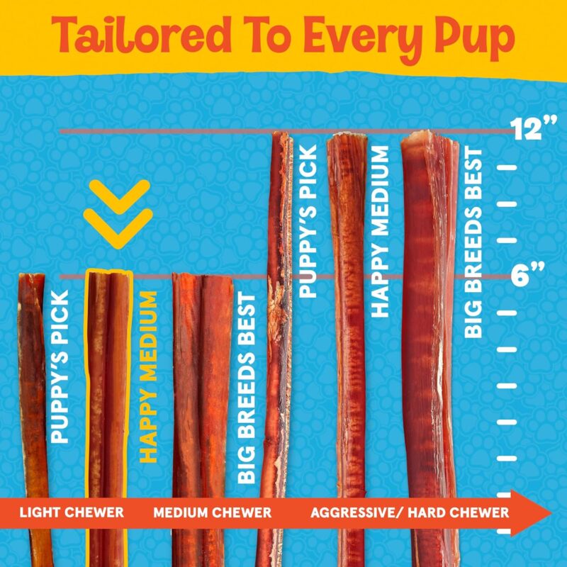 Jumbo Bully Sticks for Dogs - Naturally Cleans and Strengthens Teeth - Rawhide Free Dog Chews Long Lasting - Lasts 50% Longer Than a Standard Bully Stick (6 Inch, 6 Pack) - Image 6