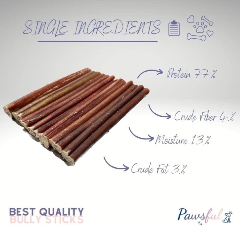 Pawsful Bully Sticks for Dogs (6 Inch - 20 Count) Natural Low Odor Bully Stick - Single Ingredient, Rawhide Alternative, Long Lasting Dog Chew Treats for Small and Medium Dogs - Image 3