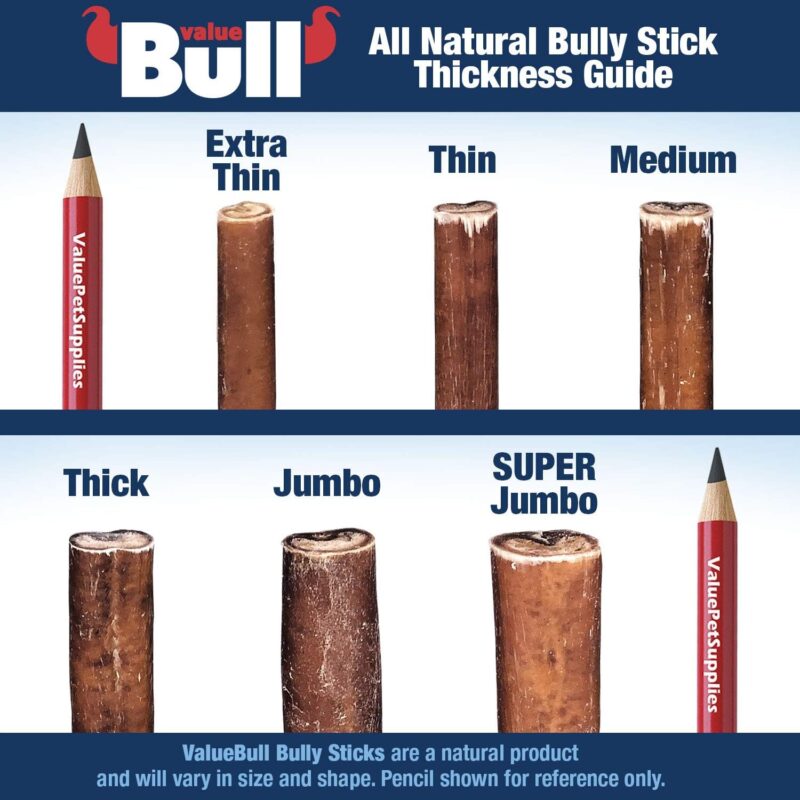 ValueBull Bully Sticks for Dogs, Medium 4-6", Varied Shapes, 25 ct - All Natural Dog Treats, 100% Beef Pizzles, Single Ingredient Rawhide Alternative - Image 8