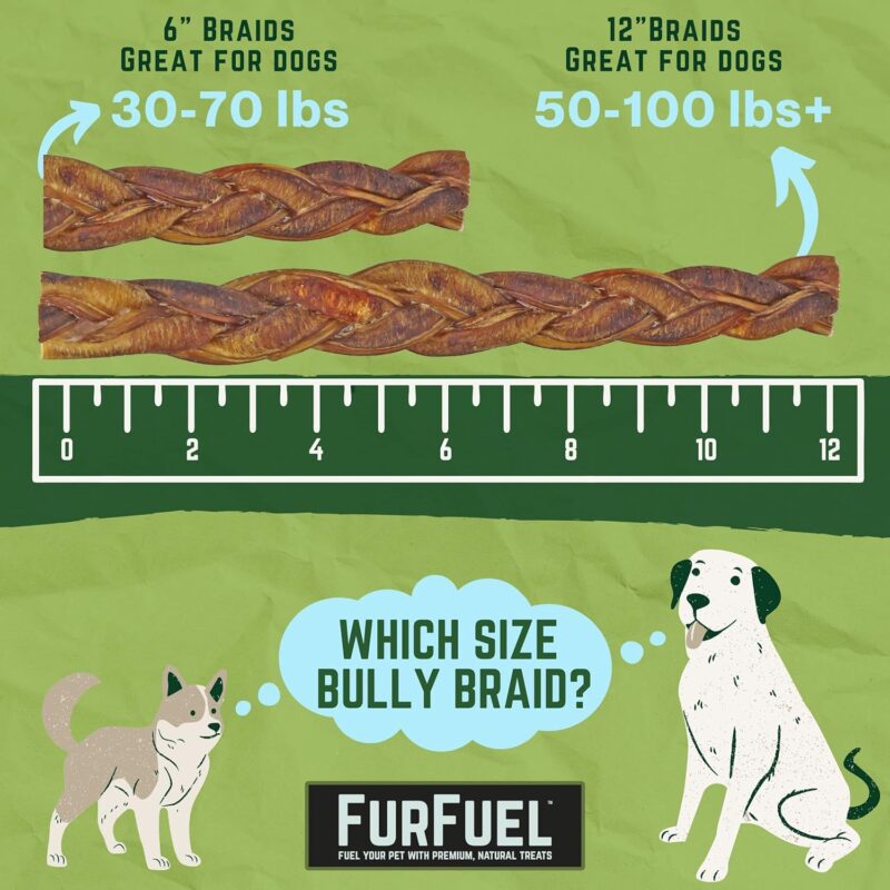 FURFUEL Braided Bully Sticks for Large Dogs, Medium & XL Dogs. 6 Pack, 12 Inch Bully Sticks Braided Treats. Low Odor, Natural Bully Braided Sticks (12 Inch 6 Count) - Image 4