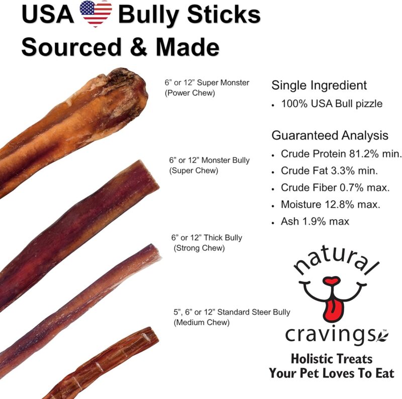 USA Texas Sized Bully Sticks | All Natural | Odor Free | High Protein | Premium Quality Dog Chews | 12" - 3 Pack - Image 4