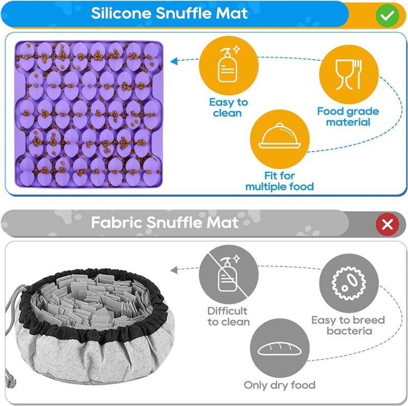 Snuffle Mat for Large Dogs,Silicone Slow Feeder Lick Down Eating,Encourages Natural Foraging Skill,Relieving Stress,Interactive Feed Game Toy All Breed Dogs - Image 6