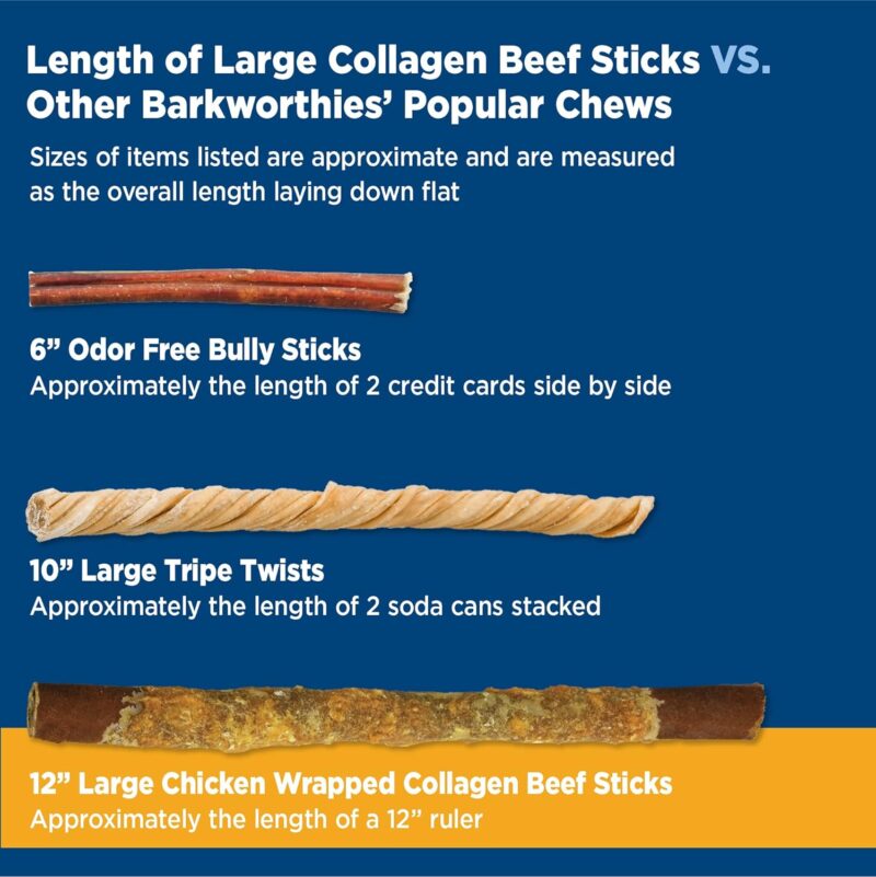 Barkworthies Chicken Wrapped Collagen Sticks Dog Treats (12-Inch, 2-Count) - Image 5