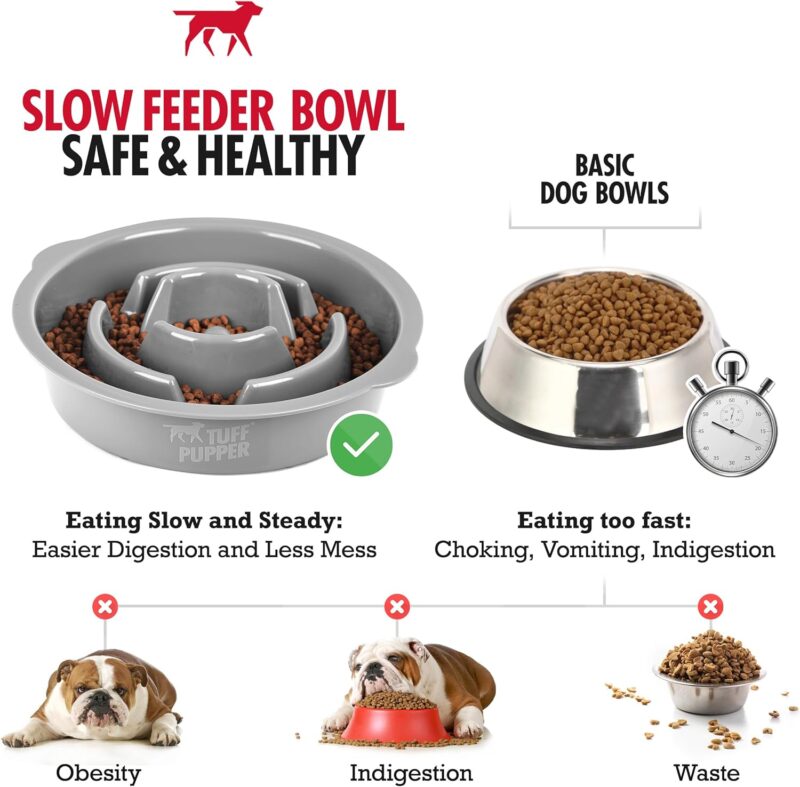 Tuff Pupper Slow Feeder Insert Bowl | Puzzle Maze Slows Down Eating | Elevated Feeder Tray Bowl | Standalone Dog Bowl | Pet Bowl Insert | Easy Clean Dishwasher Safe (2 Cups - Fits 7.5-8 Inch Hole) - Image 2