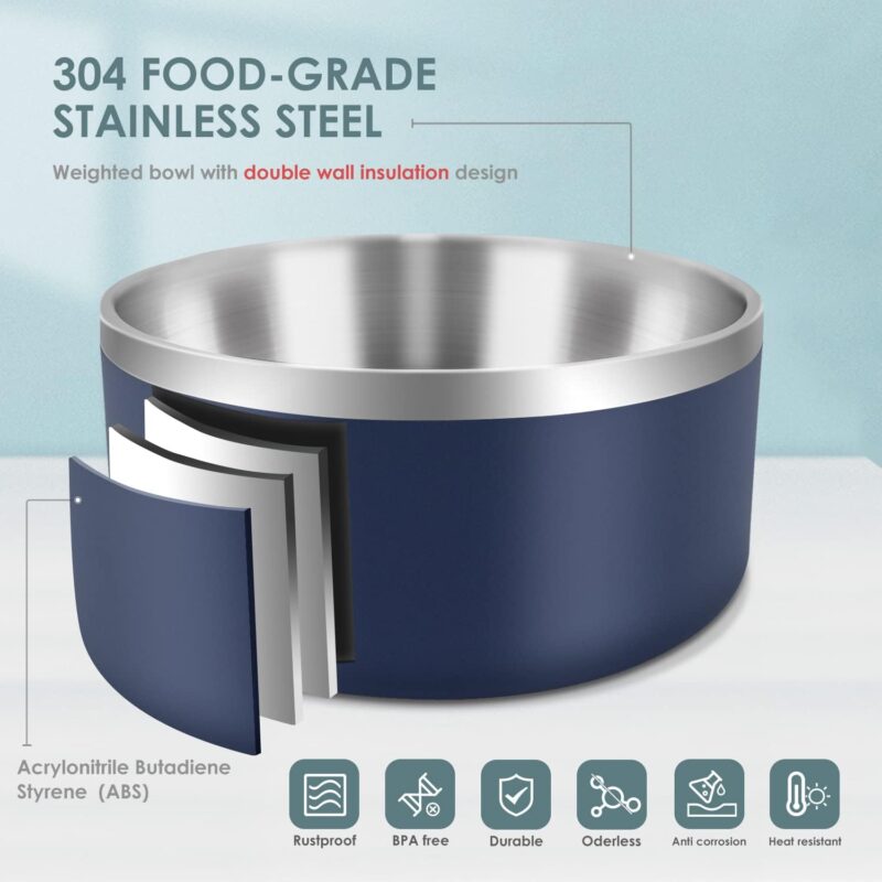 Dog Bowl for Food and Water, 64 Oz Stainless Steel Pet Feeding Bowl, Durable Non-Skid Double Wall Insulated Heavy Duty with Rubber Bottom for Medium Large Sized Dogs (64 Ounces/8 Cup, Blue) - Image 4