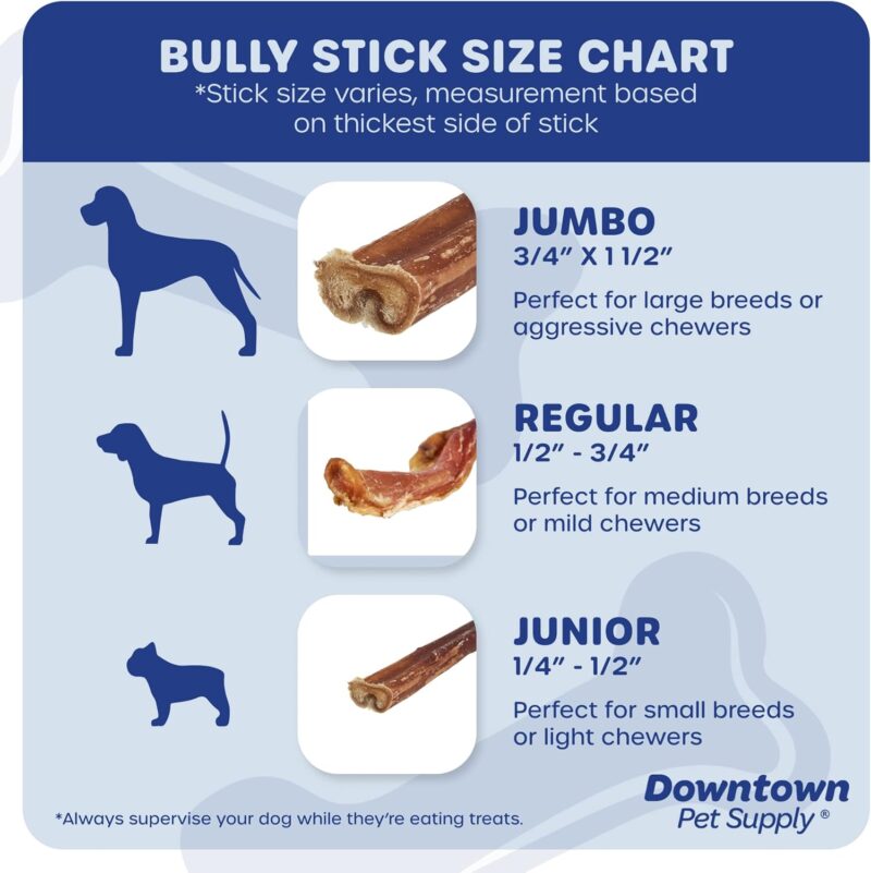 Downtown Pet Supply - Bully Sticks for Dogs - Dog Dental Treats & Rawhide-Free Dog Chews - Dog Treats with Protein, Vitamins & Minerals- Natural Beef Sticks - 4-5 in - 10 lbs - Image 2