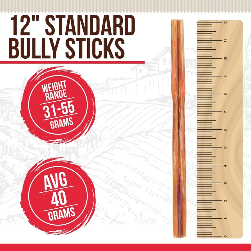 Bully Sticks Standard Size -100% All Natural for Dogs Grain and Rawhide Free Beef Chews, Grass-Fed Promotes Joint & Dental Health for All Breed Sizes Dogs and Puppies 12 inch (6 Count)