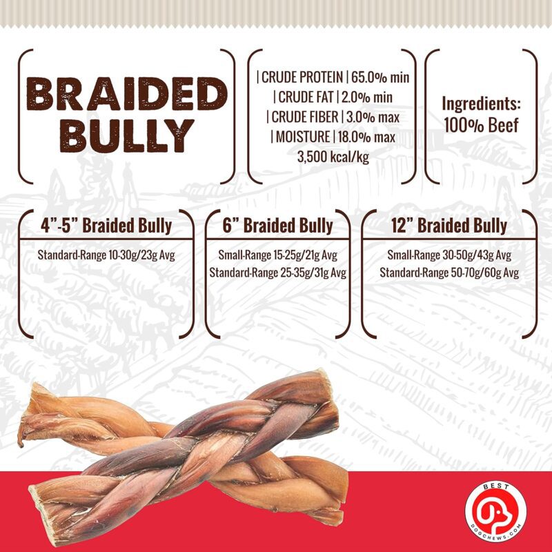 Braided Bully Sticks - 100% Natural Grass-Fed Beef Odor and Rawhide Free for All Breed Sizes Dogs and Puppies Fully Digestible Detal Treat Long Lasting Pizzle Chews 12 inch (3 Count) - Image 2