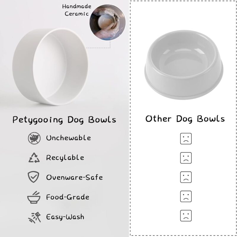 Petygooing White Elevated/Raised Ceramic Dog Bowl for Small Breeds, Dog Food Water Dish with Stand,Pet Feeding Bowl with Anti Slip Rubber for Cats and Small Dogs Puppy 13.5 OZ (5.1In / 1.7 Cups) - Image 4