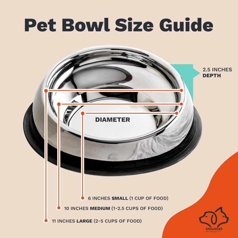 Enhanced Pet Bowl, Stainless Steel Slanted Dog Bowl with Raised Ridge, Food-Grade Non-Slip No Spill Bowl for Dogs, Less Mess, Less Gas, and Better Digestion (Medium) Original does NOT ship from China. - Image 7