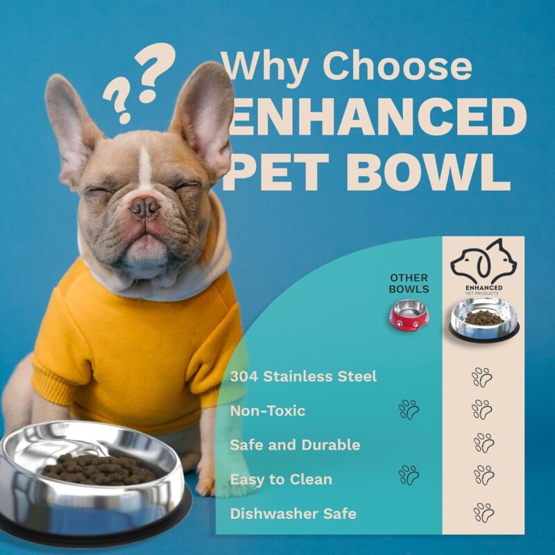 Enhanced Pet Bowl, Stainless Steel Slanted Dog Bowl with Raised Ridge, Food-Grade Non-Slip No Spill Bowl for Dogs, Less Mess, Less Gas, and Better Digestion (Medium) Original does NOT ship from China. - Image 5