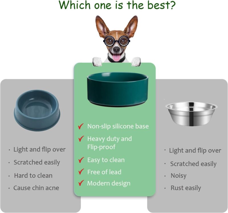 Non-Slip Dog Bowls, Ceramic Dog Food Bowl with Silicone Base, 8" Large Dog Water Bowl No Spill, Weighted Flip-Proof Pet Feeding Bowl for Medium Dogs and Large Breed (Green) - Image 6