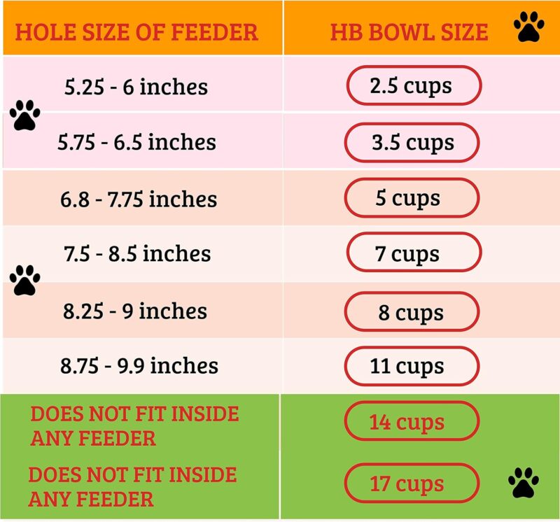 11 Cups Stainless Steel Dog Bowls, 10" Diameter, 3" Height, Double Pack, Dishwasher Safe - Image 3