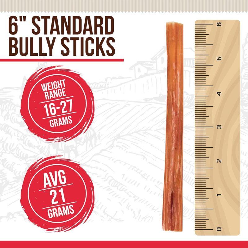 Bully Sticks Standard Size -100% All Natural for Dogs Grain and Rawhide Free Beef Chews, Grass-Fed Promotes Joint & Dental Health for All Breed Sizes Dogs and Puppies 6 inch (25 Count)