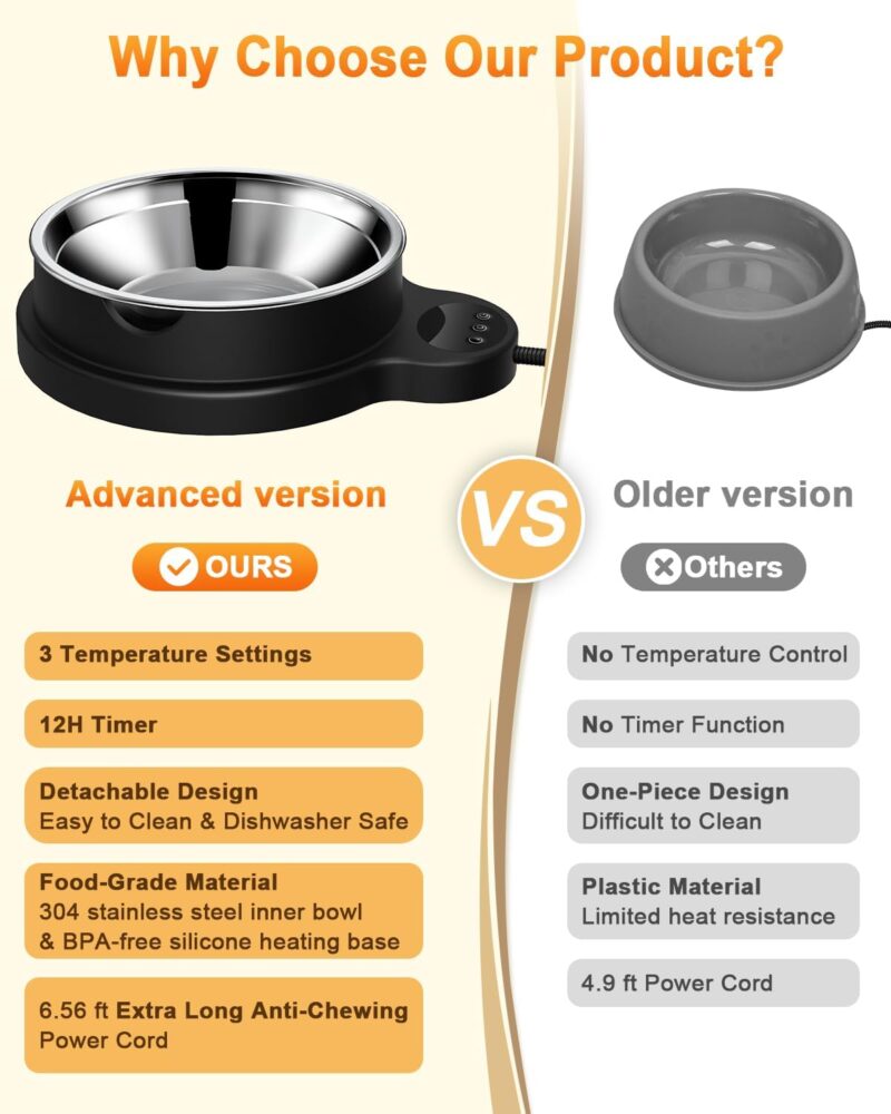 Heated Water Bowl for Dog & Cat, 3 Temperature Settings & 12H Timer, Outdoor Heated Pet Bowl with BPA-Free and 50oz Removable Stainless Steel Bowl, Anti-Chew Cord, for Chickens, Ducks, Birds - Image 3