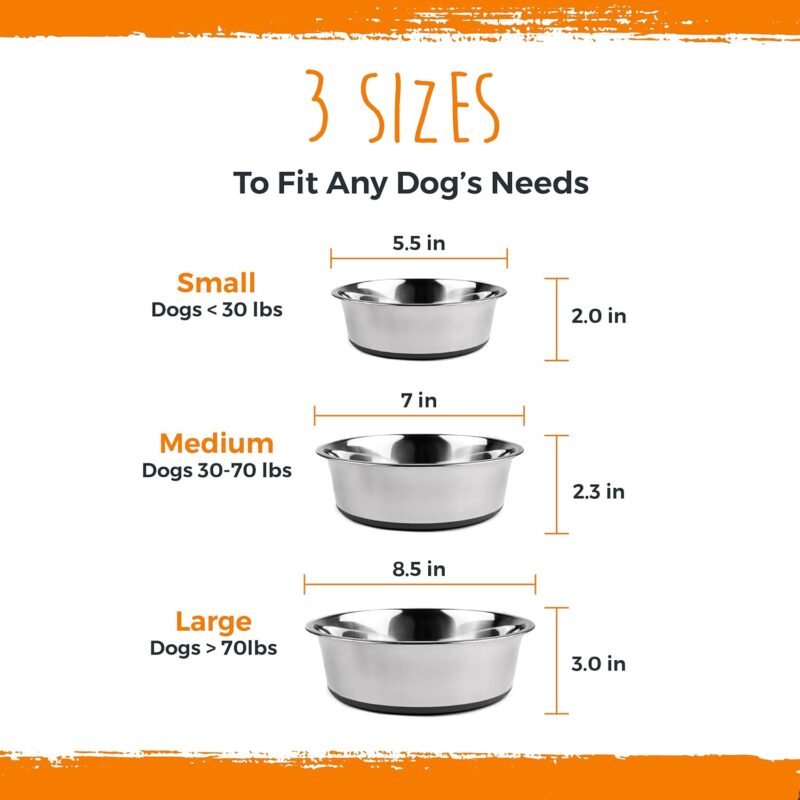 Mighty Paw Stainless Steel Dog Bowls - Steel Bowl Set - Pack of 2 - Non-Slip Rubber Bottom - No Spill Design - Safe Dog Food - Dishwasher Safe - Suitable for Small to Large Pets - Medium - 7 Inches - Image 5