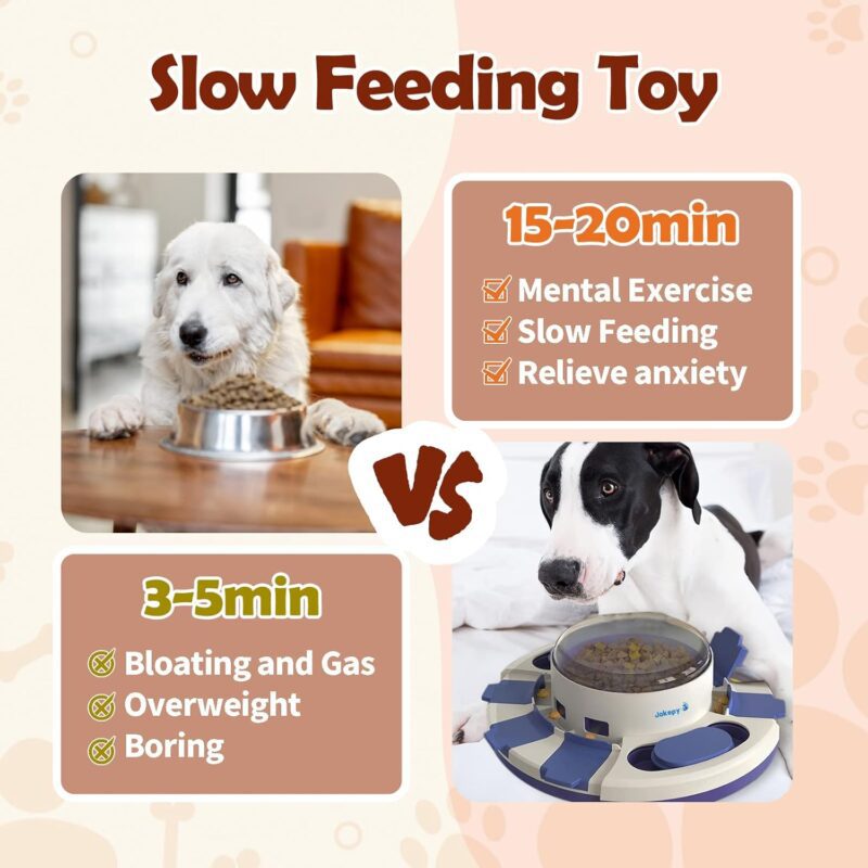 Dog Puzzle Toys for Boredom and Mental Stimulation, Interactive Slow Food Feeder Dispenser, Professional Level 2 in 1 for Large/Medium/Small Dogs - Image 6