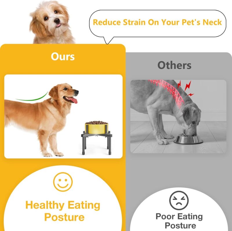 Elevated Single Dog Bowl Stand: Single Raised Dog Bowl Holder - Adjustable Width Tall Elevated Dog Bowls for Large, Medium and Small Dogs (Bowl not Included) - Image 2